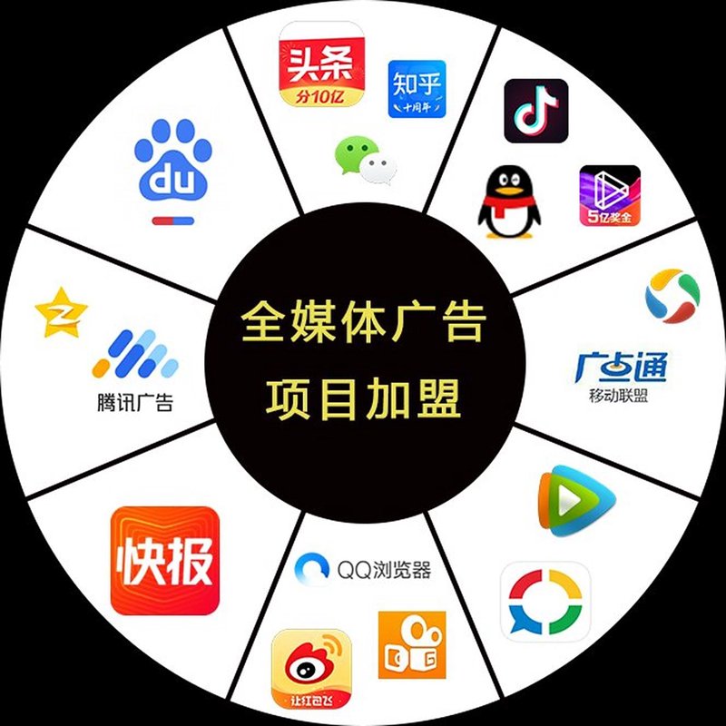石家庄广告公司的现状与发展